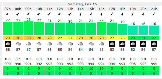 Bildschirmfoto 2012-12-14 um 09.32.52.png